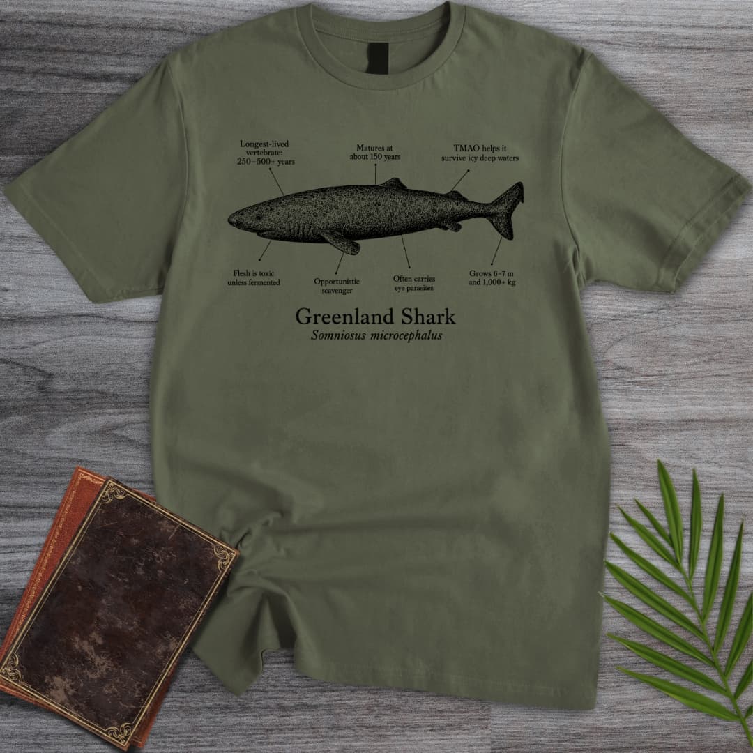 Greenland Shark T-Shirt