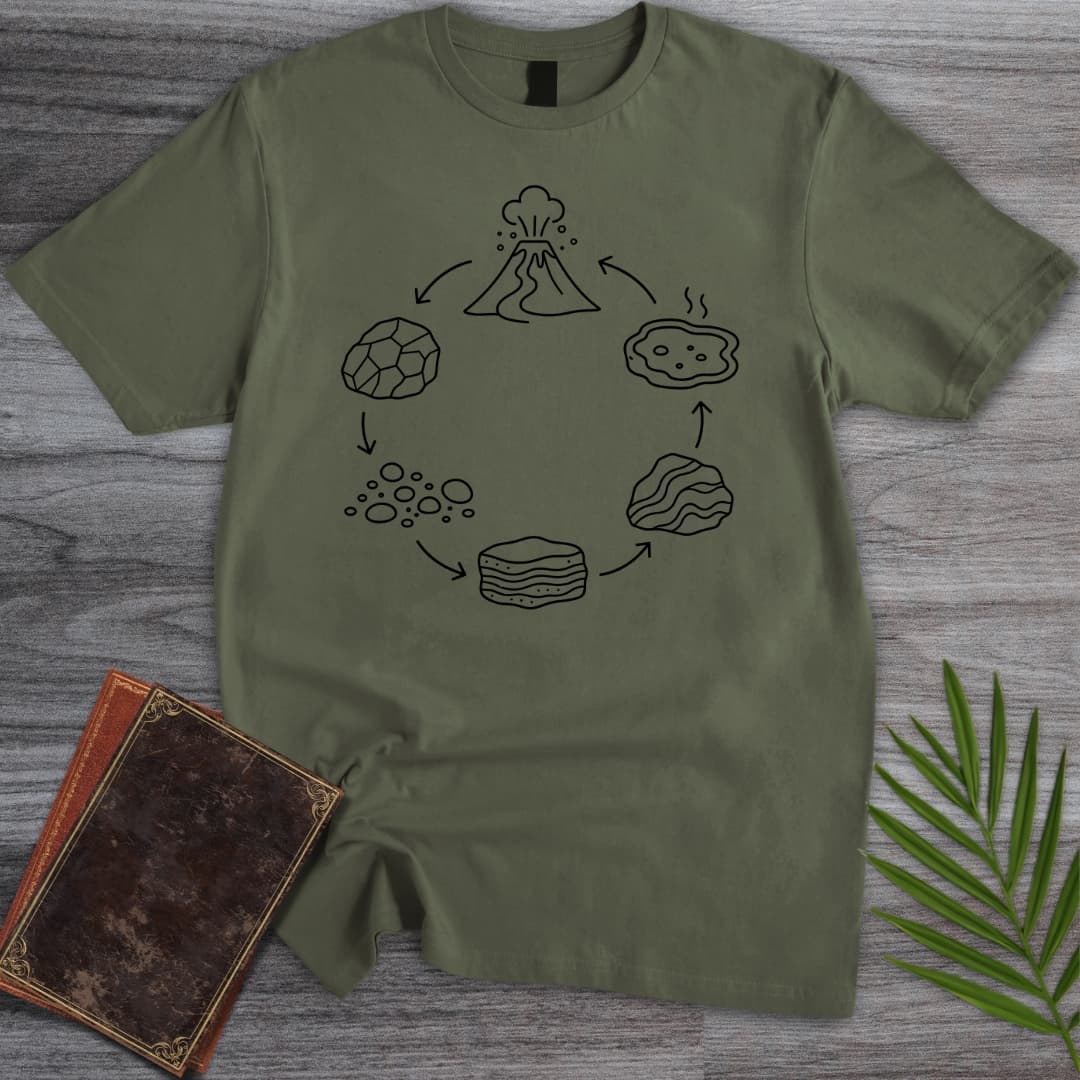 Minimal Rock Cycle T-Shirt