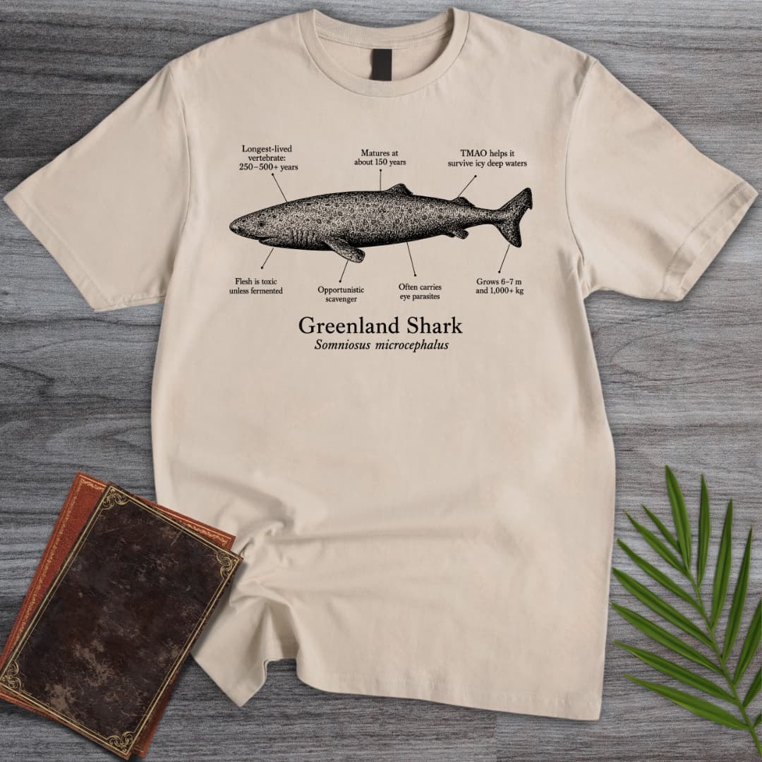 Greenland Shark T-Shirt