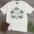 Vintage Rock Cycle T-Shirt